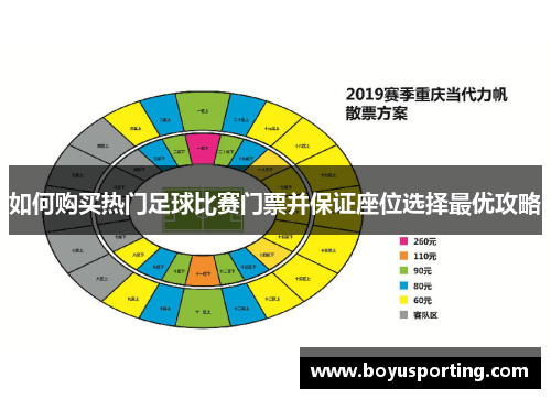 如何购买热门足球比赛门票并保证座位选择最优攻略