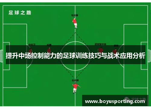 提升中场控制能力的足球训练技巧与战术应用分析