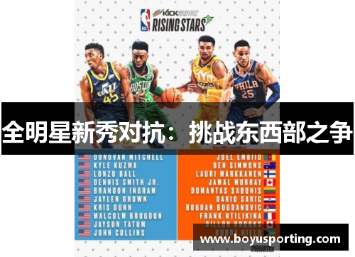 全明星新秀对抗：挑战东西部之争