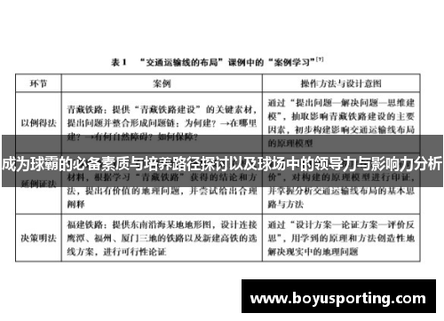 成为球霸的必备素质与培养路径探讨以及球场中的领导力与影响力分析