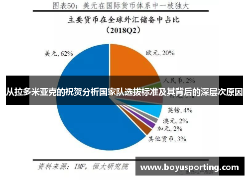 从拉多米亚克的祝贺分析国家队选拔标准及其背后的深层次原因