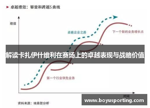 解读卡扎伊什维利在赛场上的卓越表现与战略价值